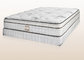 Matelas Lincoln de la collection Restonic de Matelas Mirabel